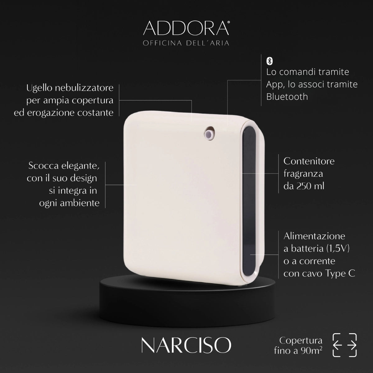 Diffusore parfum NARCISO