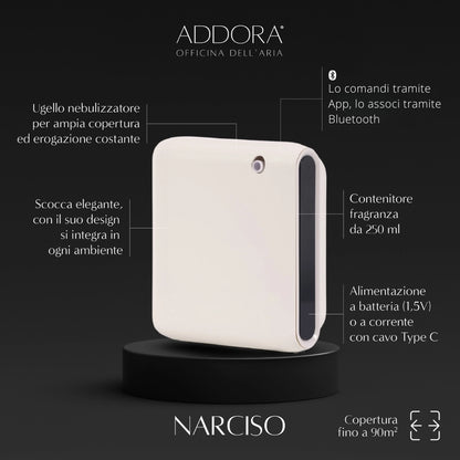 Diffusore parfum NARCISO