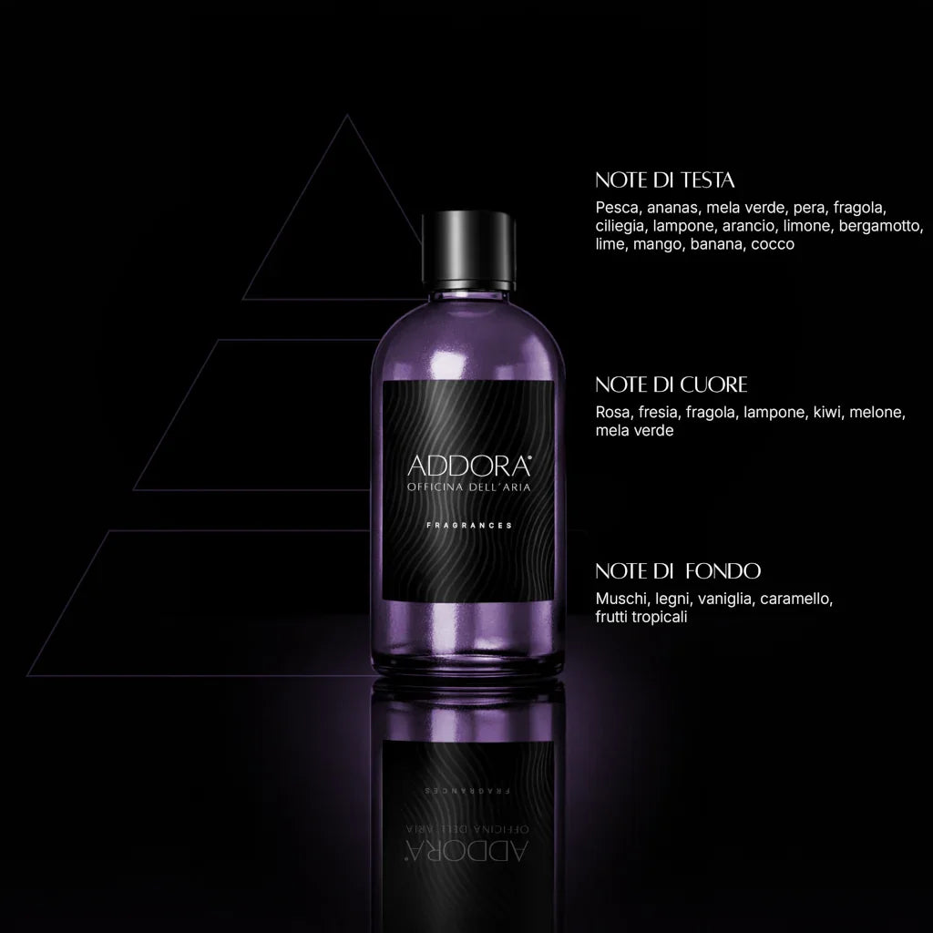 Fragranze | Categoria Fruttato