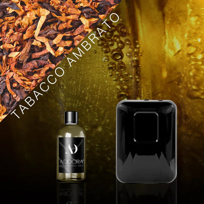 Kit Combo Chloè + Fragranza Ambrato