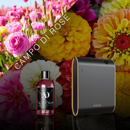 Kit Combo Celine + Fragranze Fiorito