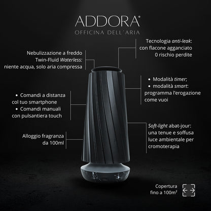 Diffusore parfum DINO