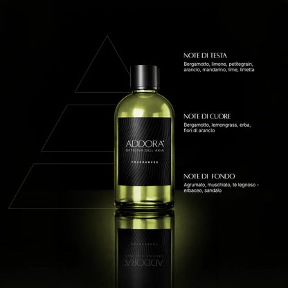 Fragranze | Categoria Agrumato