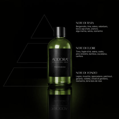 Fragranze | Categoria Green