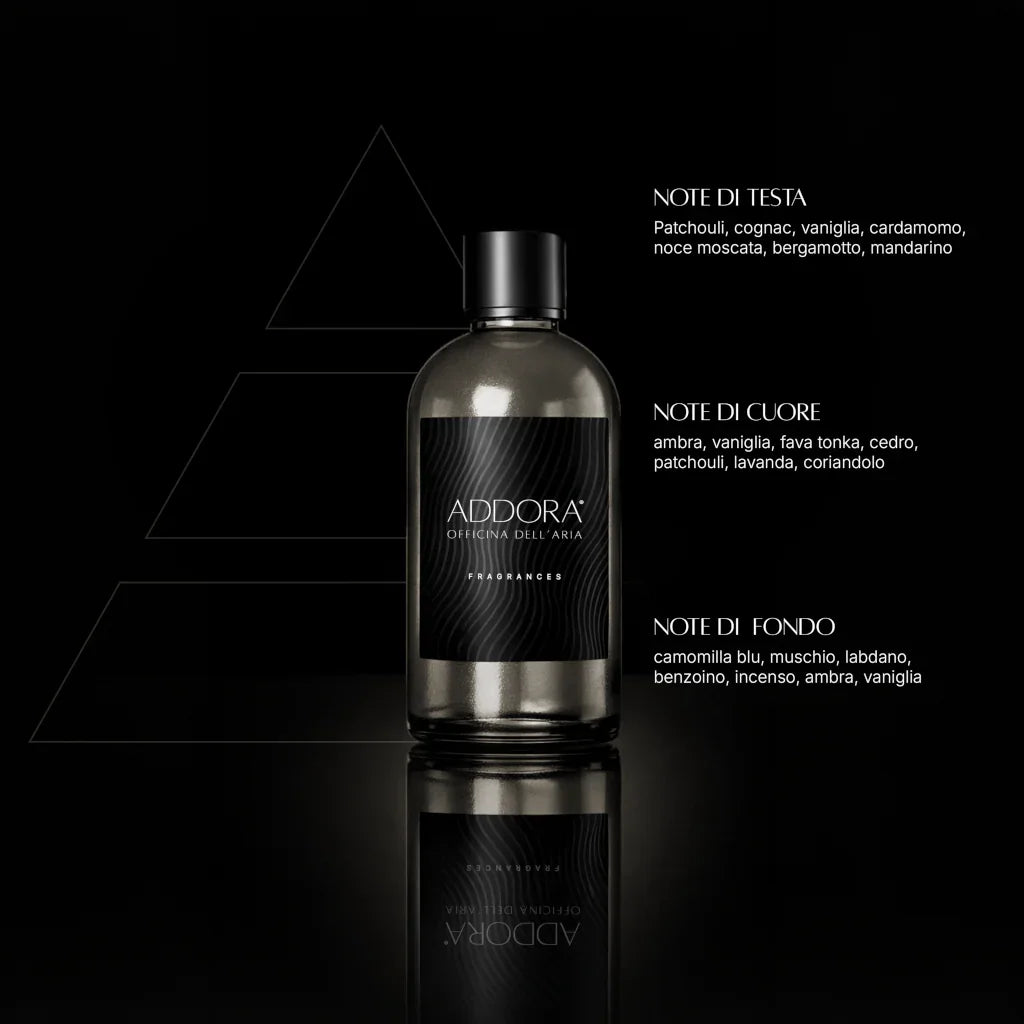 Fragranze | Categoria Legnoso