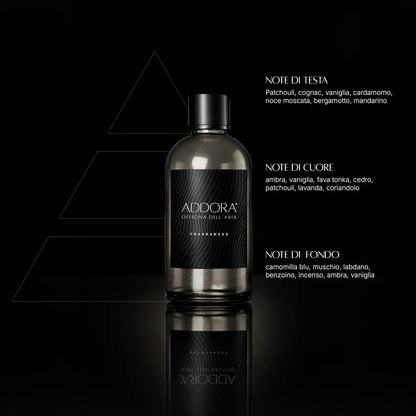 Fragranze | Categoria Legnoso