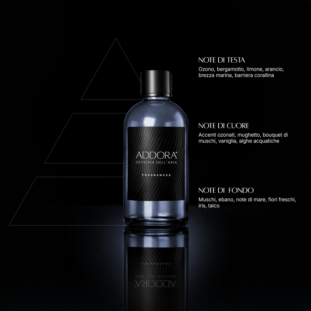 Fragranze | Categoria Marino