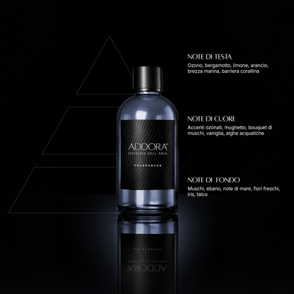 Fragranze | Categoria Marino