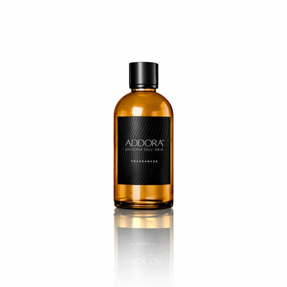 Fragranze | Categoria Speziato