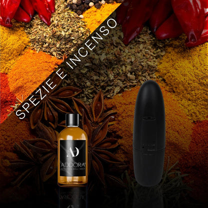 Kit Combo Mio + Fragranza Speziato