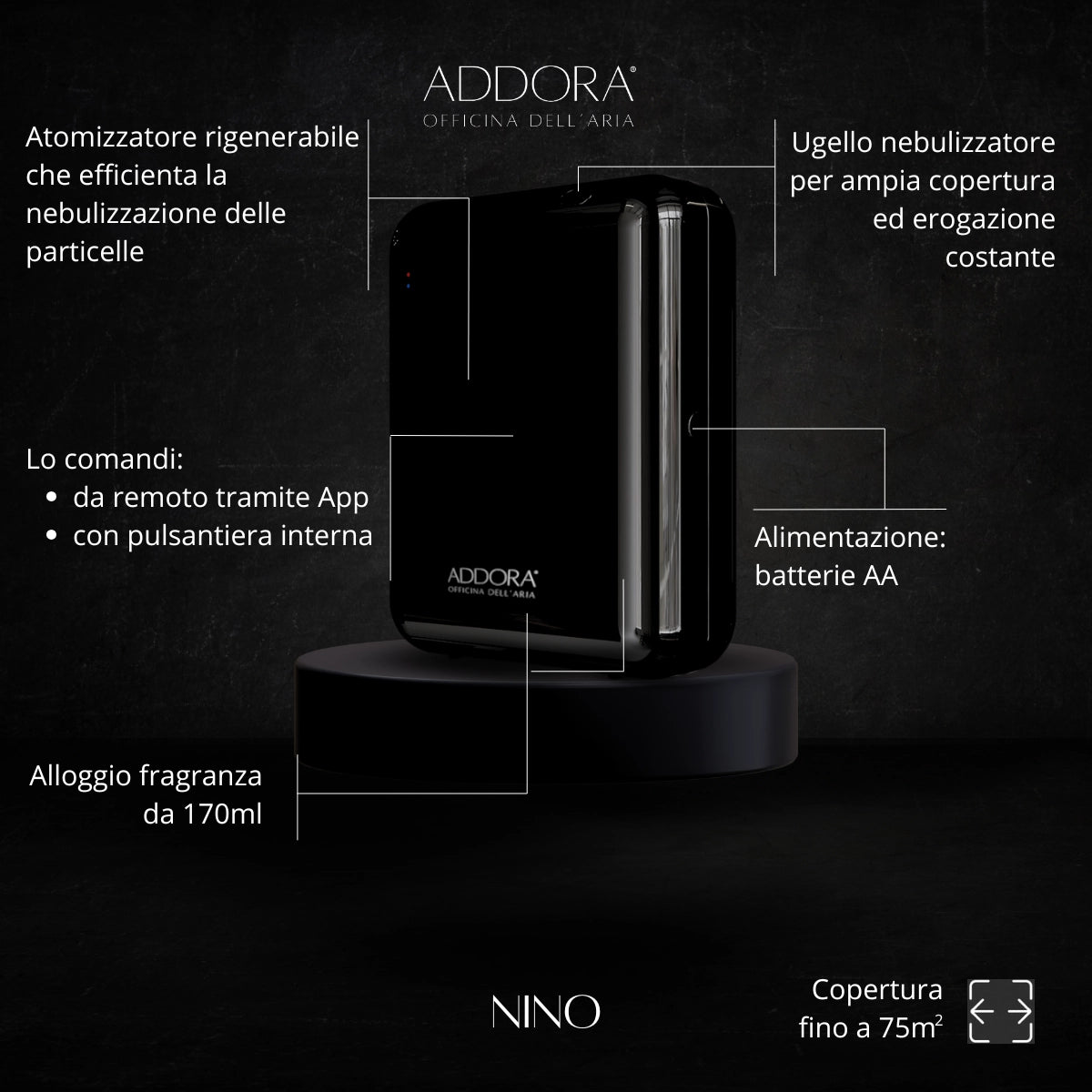 caratteristiche tecniche diffusore Nino